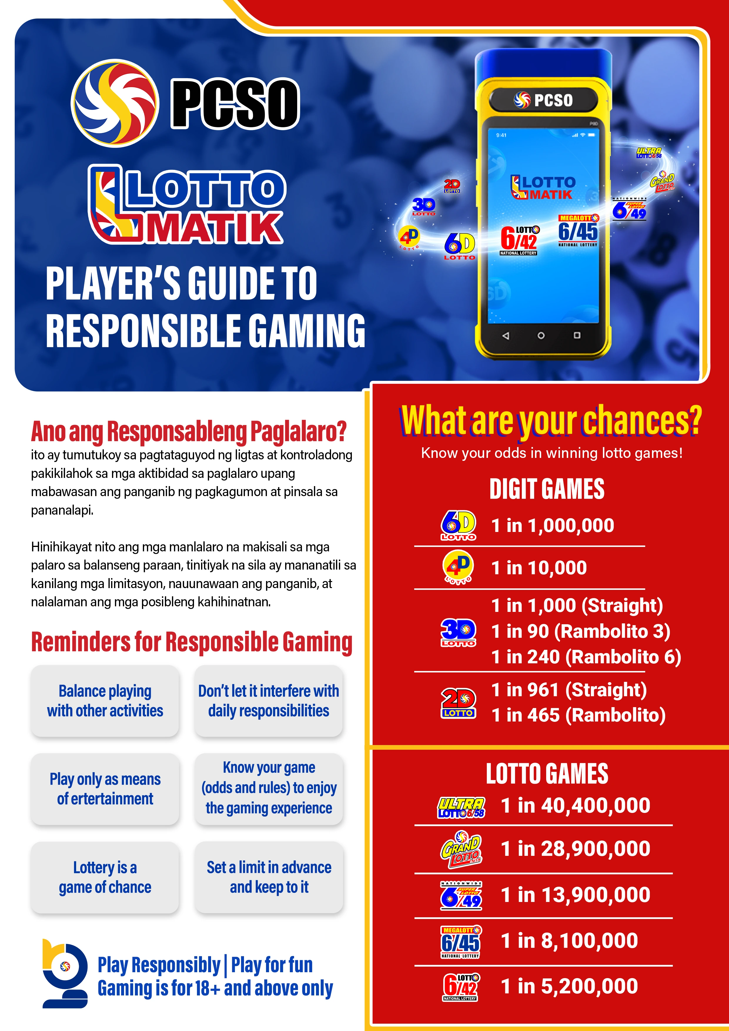 LottoMatik Responsible Gaming